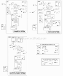 Carburator Diagram and Parts List for  Briggs and Stratton Engine